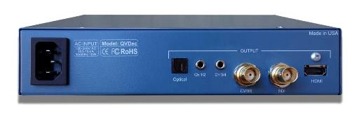 QVidium Decoder Rear