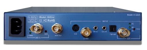 QVidium Encoder Rear